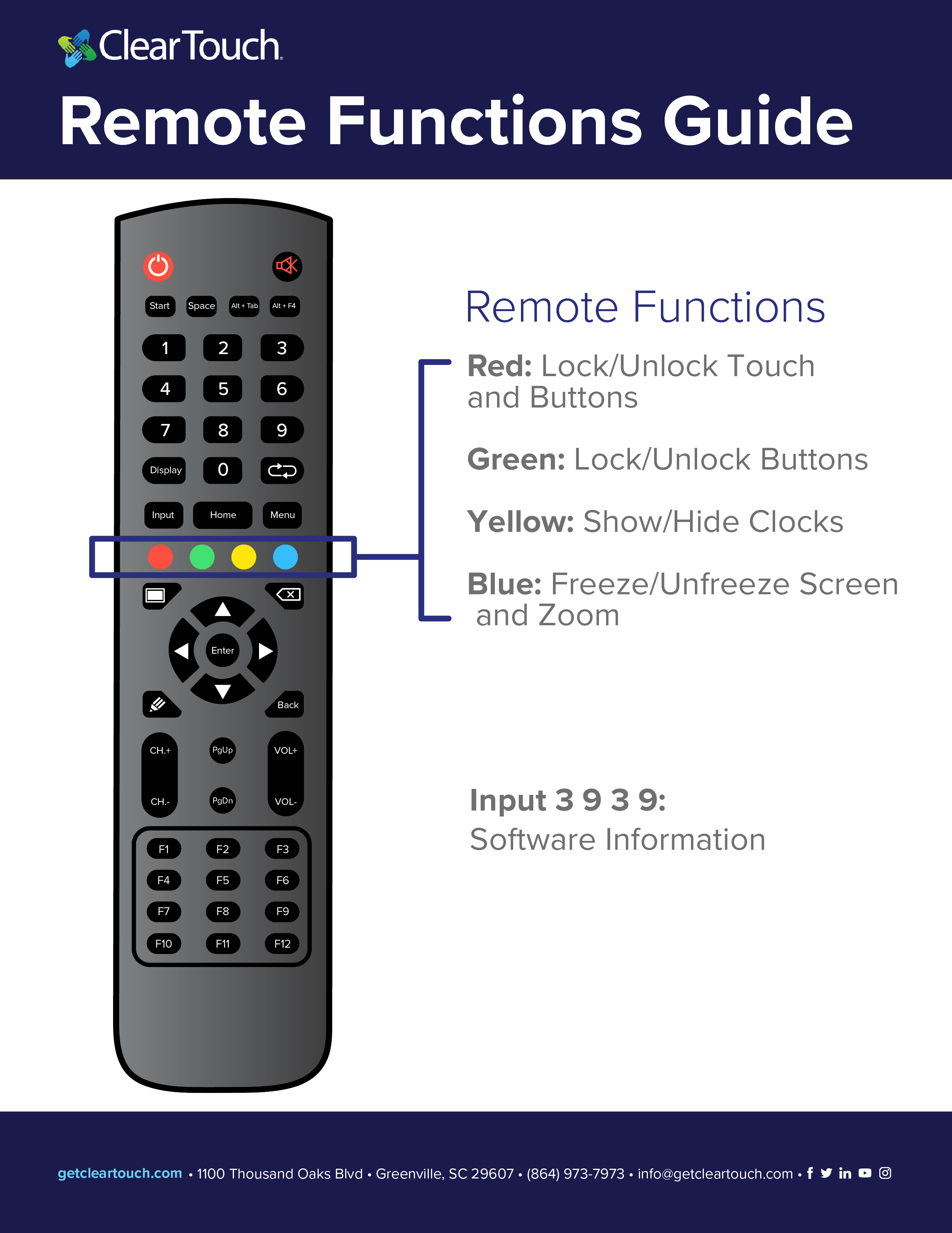 Clear best sale tv remote